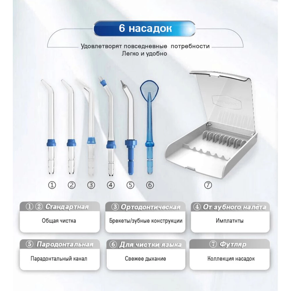 Іригатор порожнини рота Waterpulse V700 Plus